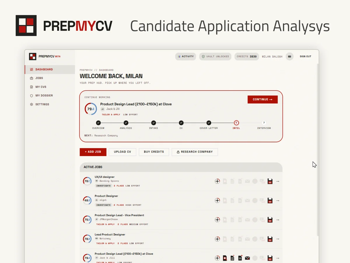 PrepMyCV - AI career-preparation